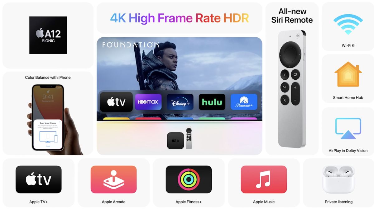 Apple TV 4K