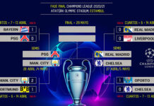 Partidos Hoy, Champions League 4 de Mayo